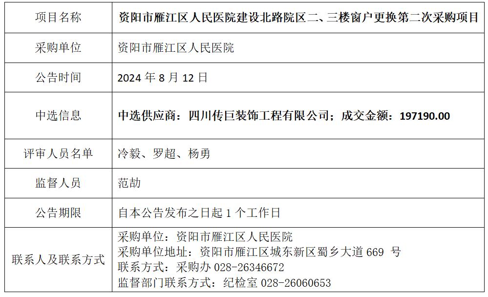 8.12建北路院区门窗结果.jpg
