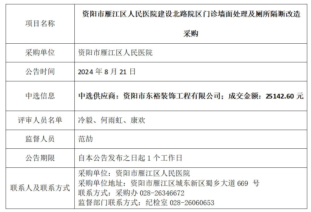8.21建设北路院区门诊墙面处理及厕所隔断改造项目结果公告.png