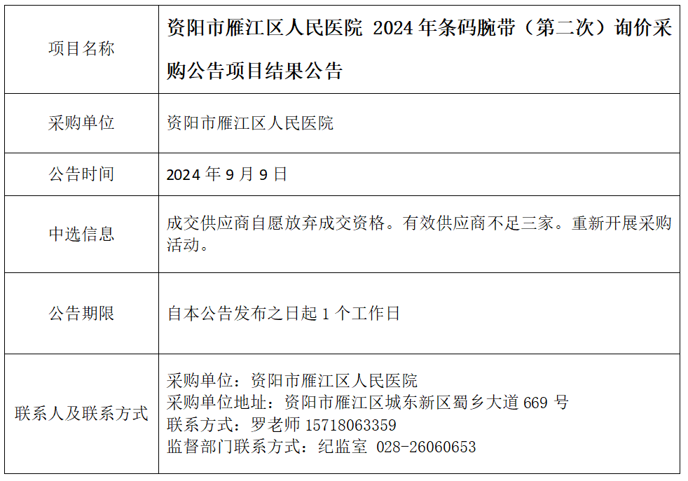 9.9条码带结果公告.png