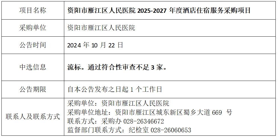 10.22酒店流标公告.png