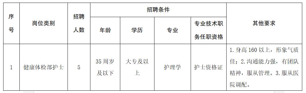 2.28招聘.jpg