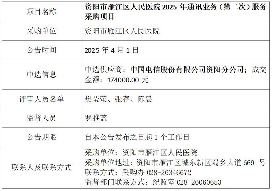 4.1通讯业务结果.jpg