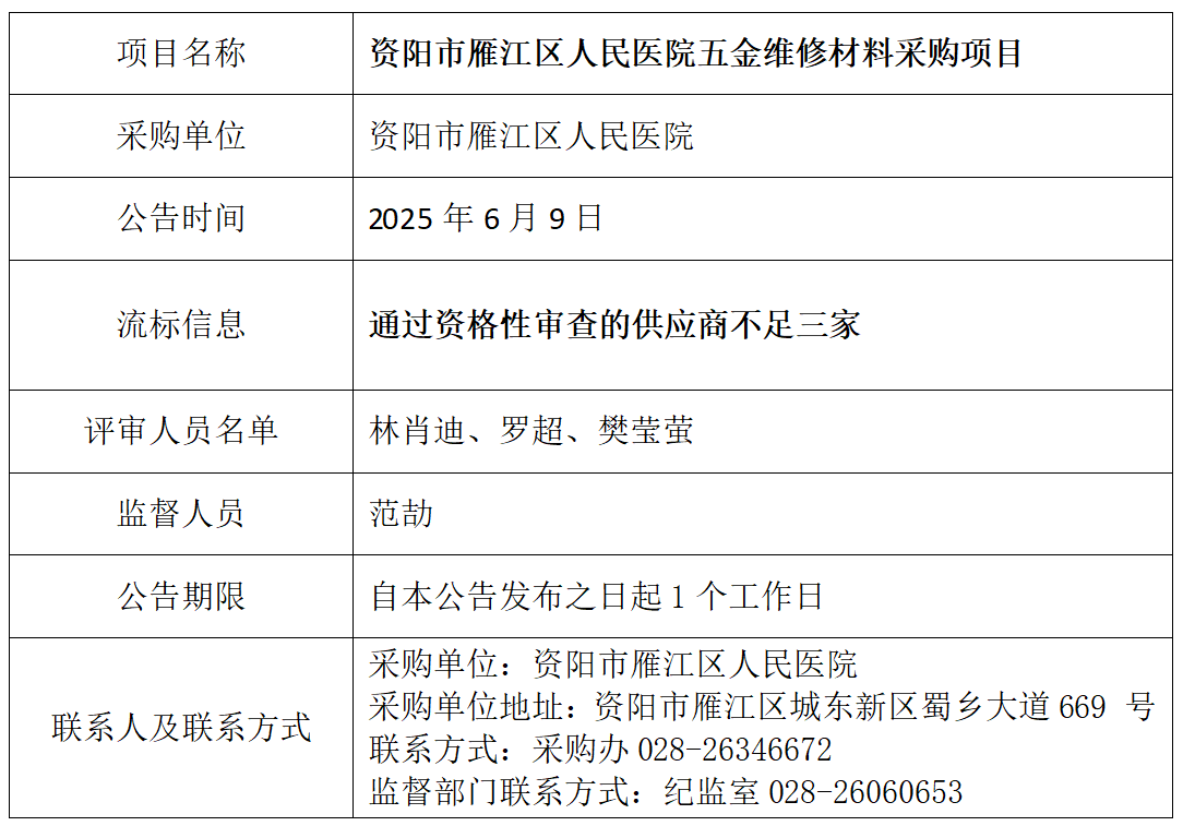 QQ20250609-195648.png