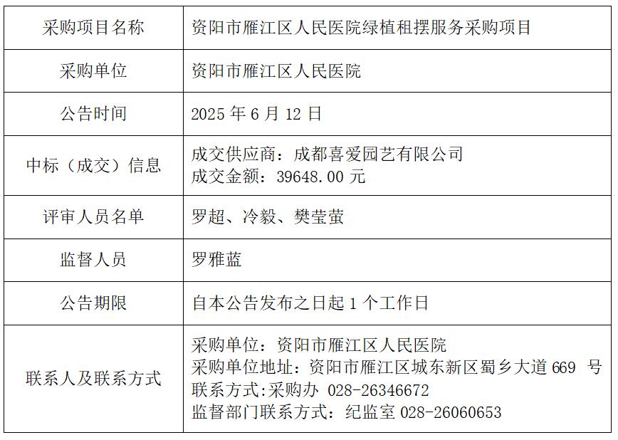6.12绿植结果公告.jpg