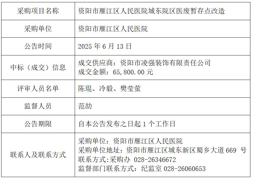 6.13医废暂存点结果.jpg